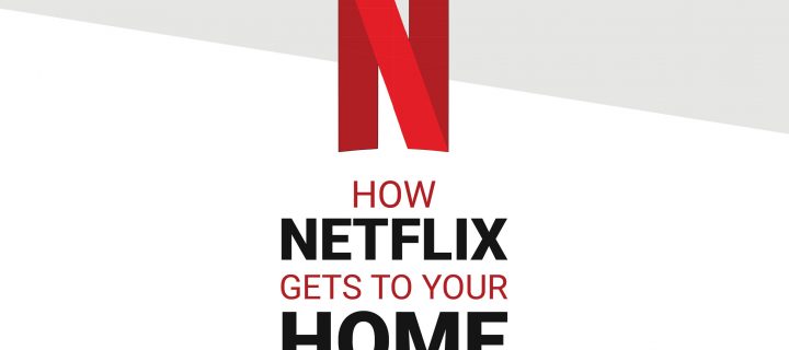 2019-09 BAND Netflix Wireframe Graphics 2019-09 BAND Netflix Wireframe Graphics