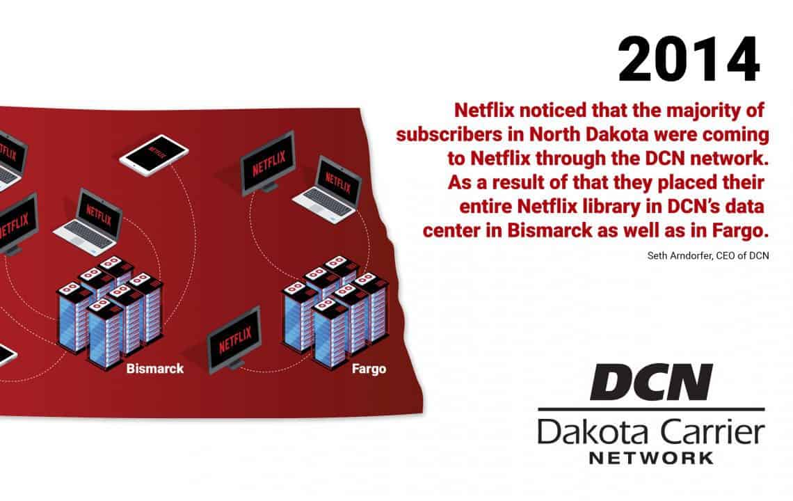 2019-09 BAND Netflix Wireframe Graphics5