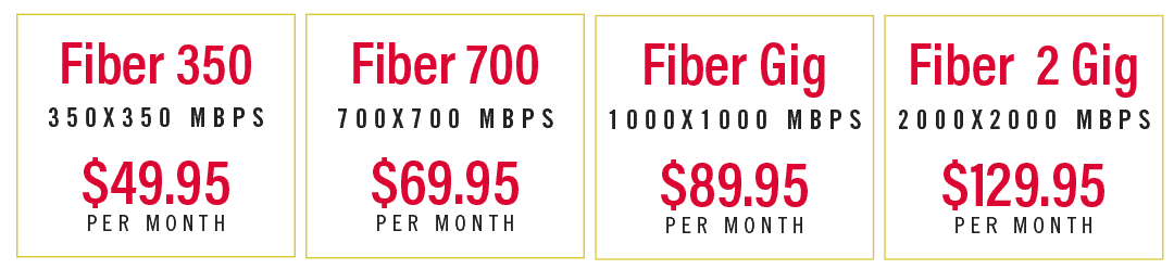 fiberpackages